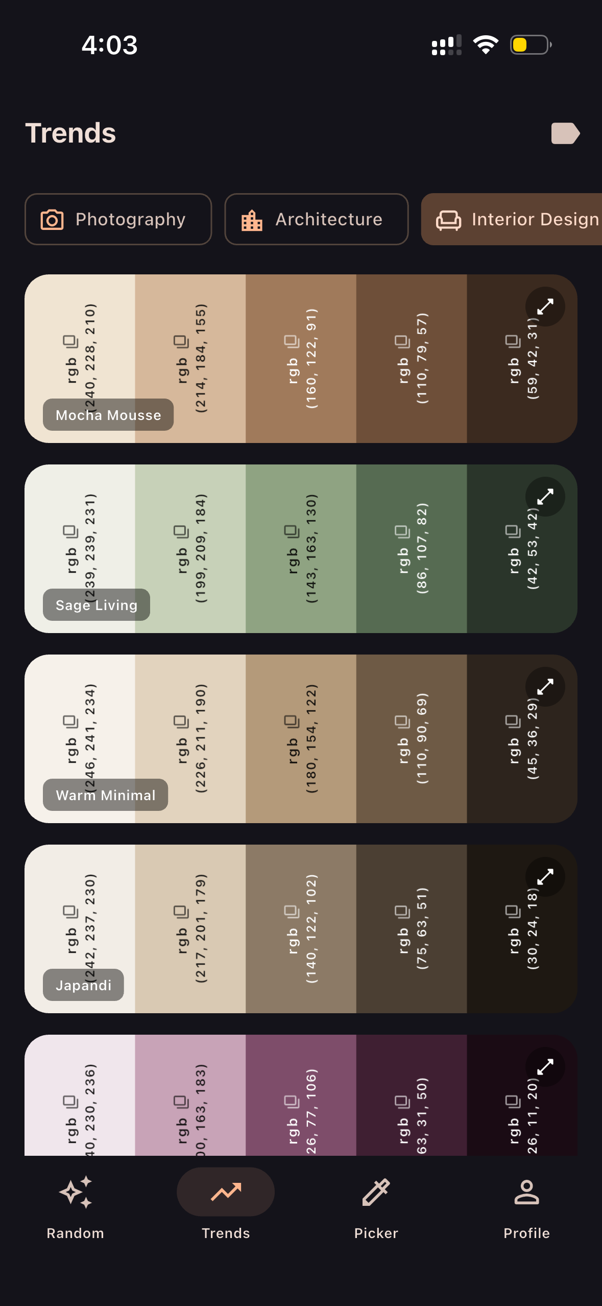 Trends tab with color codes visible